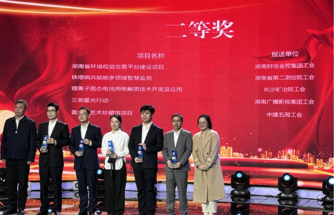長沙礦冶院獲湘直職工創新創業競賽二等獎